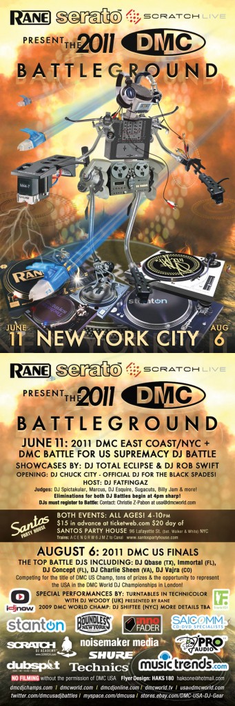 DMC DJ Championships - US Finals